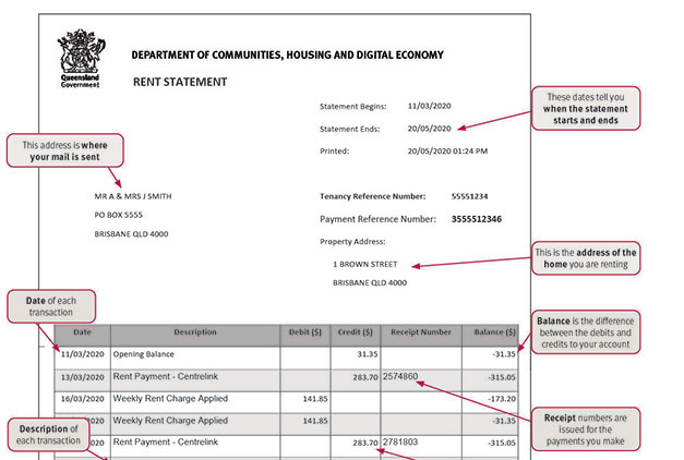 Picture of Rental statement example