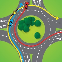 Diagram indicating the path a cyclist can take while turning right from the left lane of a roundabout 