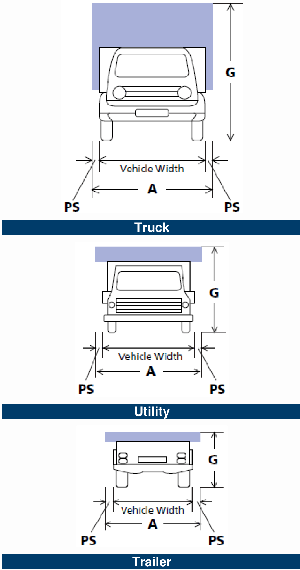 Illustration of dimensions of light vehicles