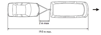 Towing spacing and maximum length. The maximum gap between vehicles is 2 metres and the maximum length of the vehicles is 19 metres.