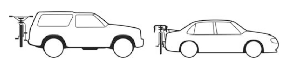LEFT: bicycle carrier mounted using a tow bar, RIGHT: bicycle carrier mounted using boot/hatch