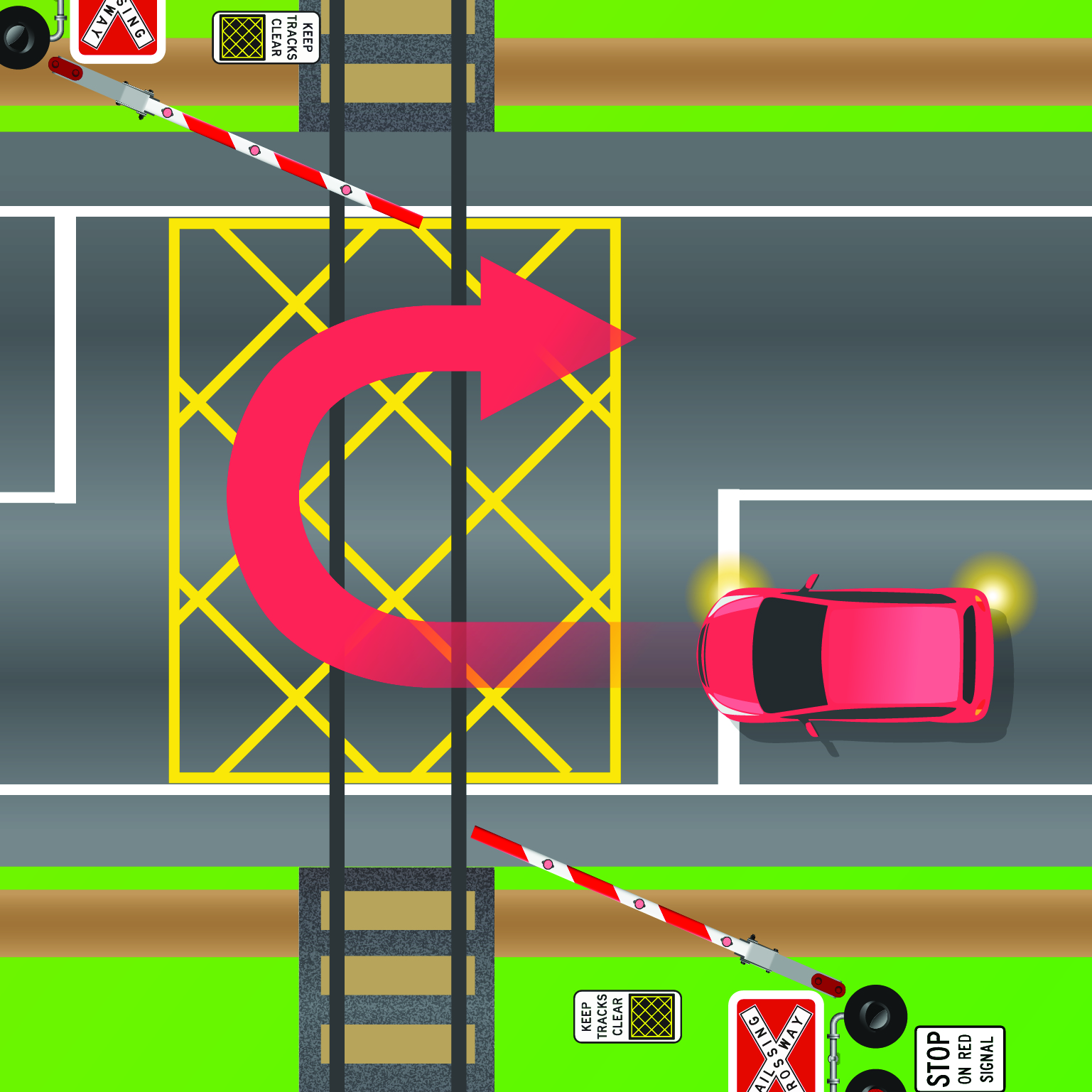 A car making a U-turn at a level crossing, going back the same direction it came from