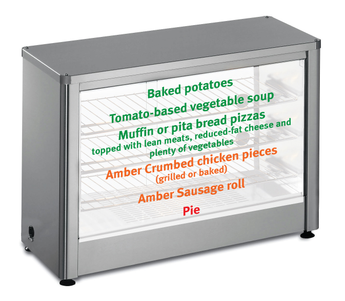 Image of a 5 shelf pie warmer showing that the first 3 shelves display green food, the middle 2 shelves show amber food, and the bottom shelf shows red food.