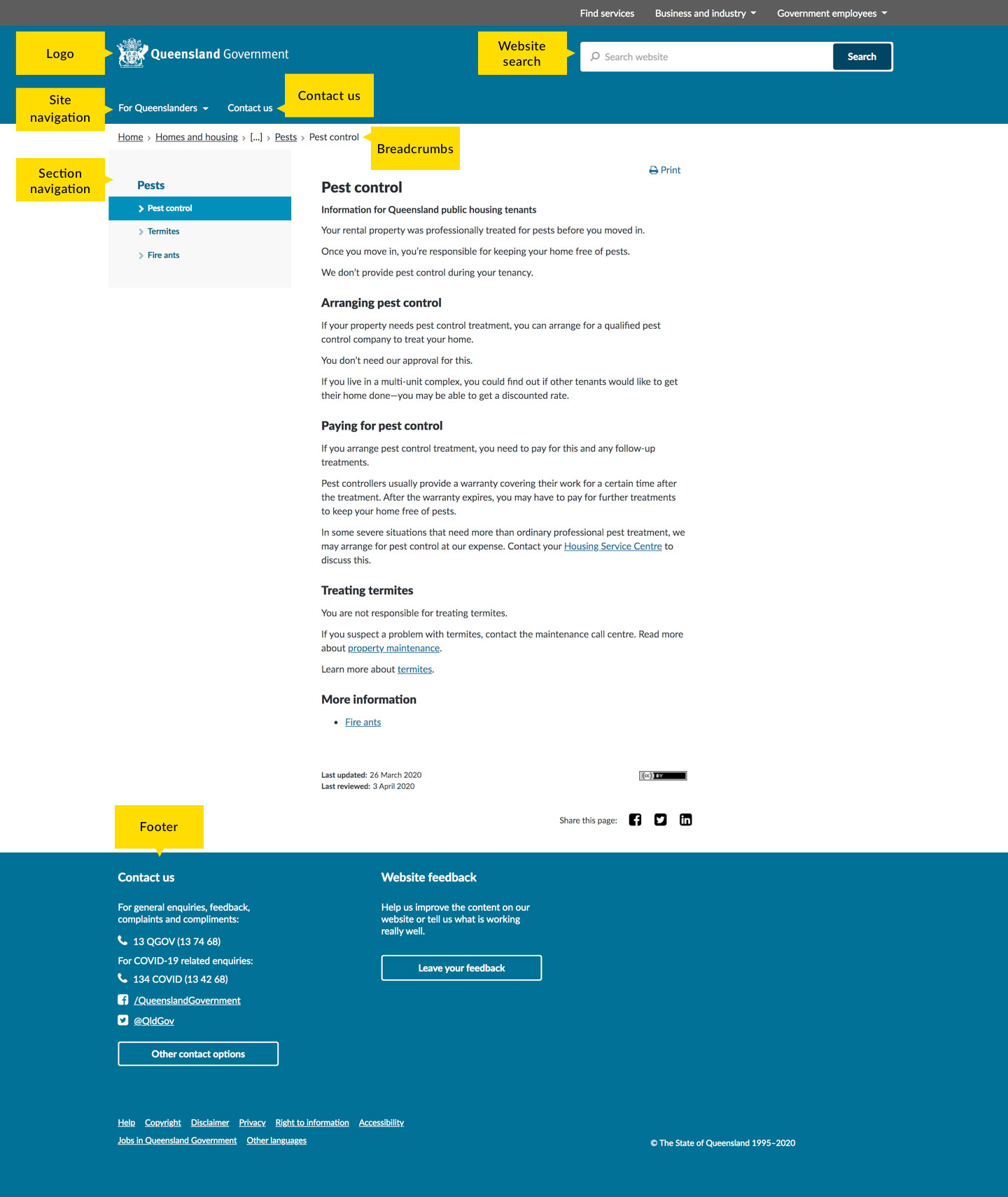 Screenshot identifying the different navigation elements on qld.gov.au