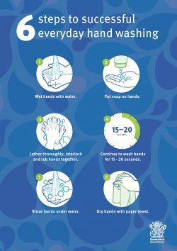 6-Steps-Hand-Washing-Poster.jpg
